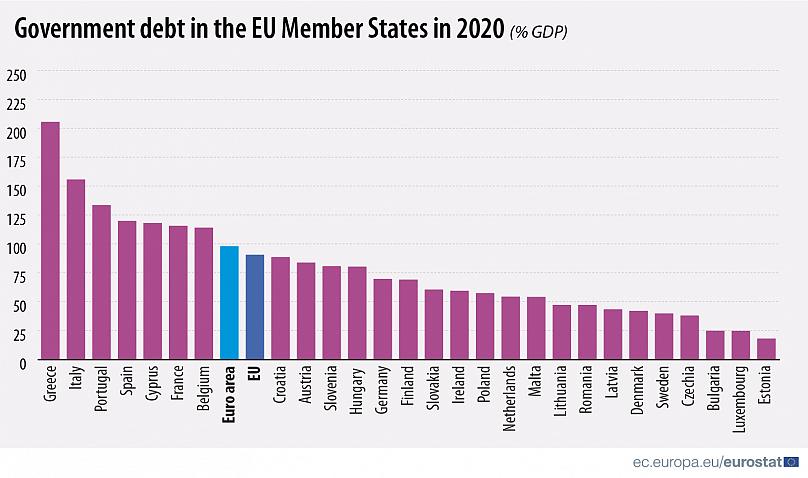 EU – tisk peněz nekončí, a to oficiálně