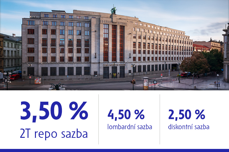 Zasedání ČNB – úroky beze změny