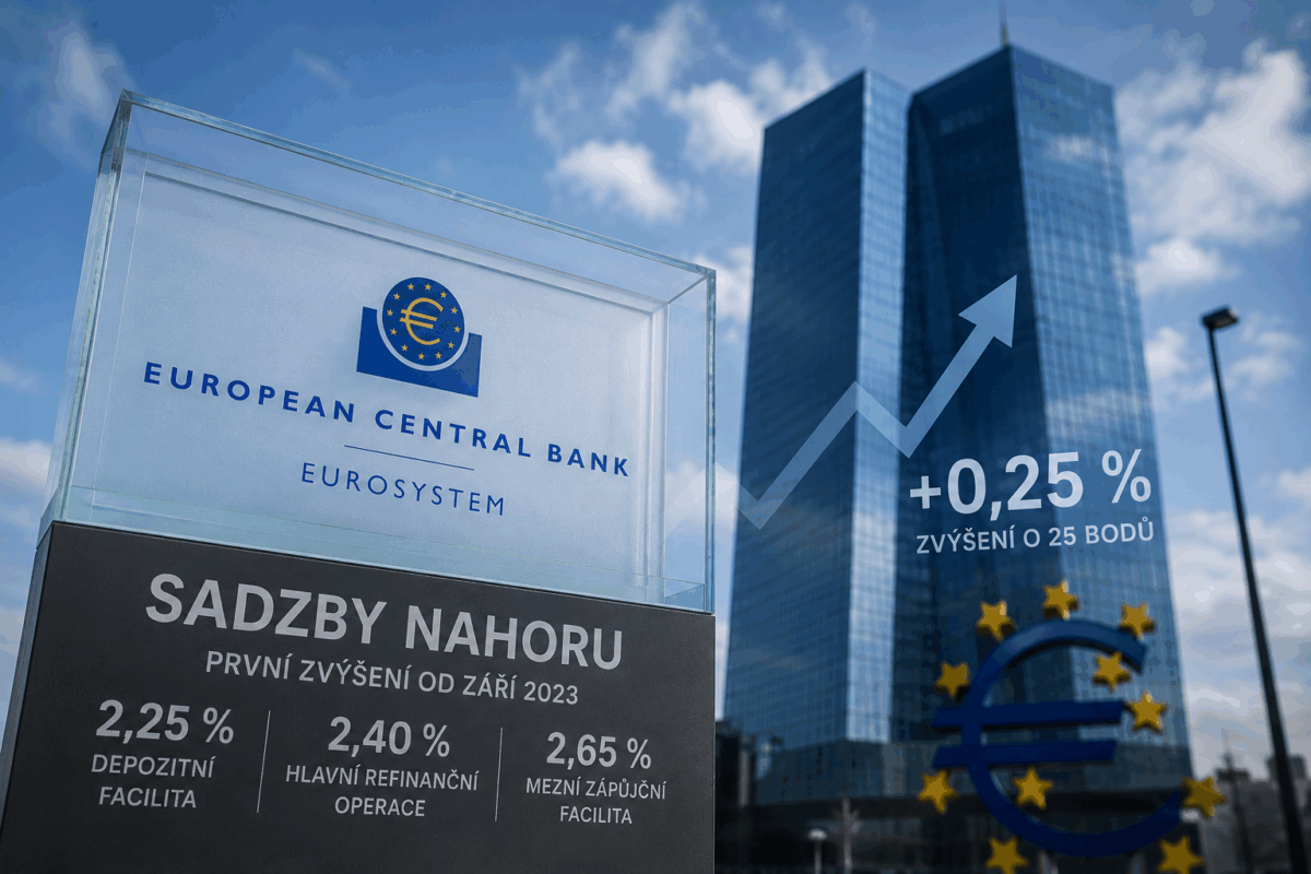 ECB poprvé za tři roky zvýšila úrokové sazby
